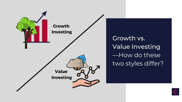 Growth vs. value investing strategies